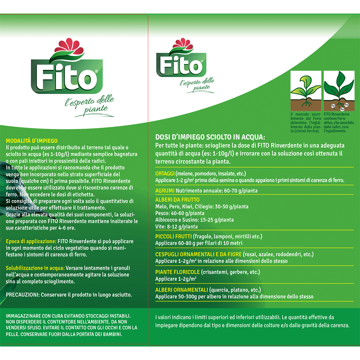 retro1_X212200_RINVERDENTE_50g_2023 retro1 X212200 RINVERDENTE 50g 2023