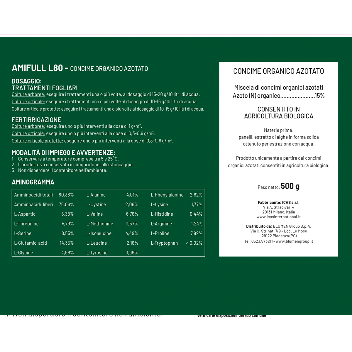 retroXP00402_AmifullL80_500gFormato225x200x60